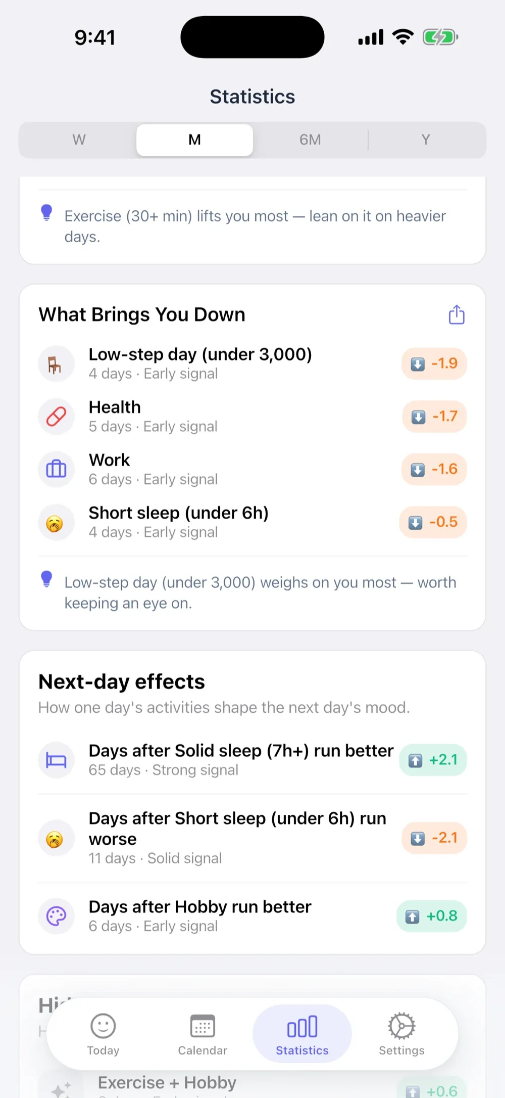 MoodKit's view of what measurably brings your mood down